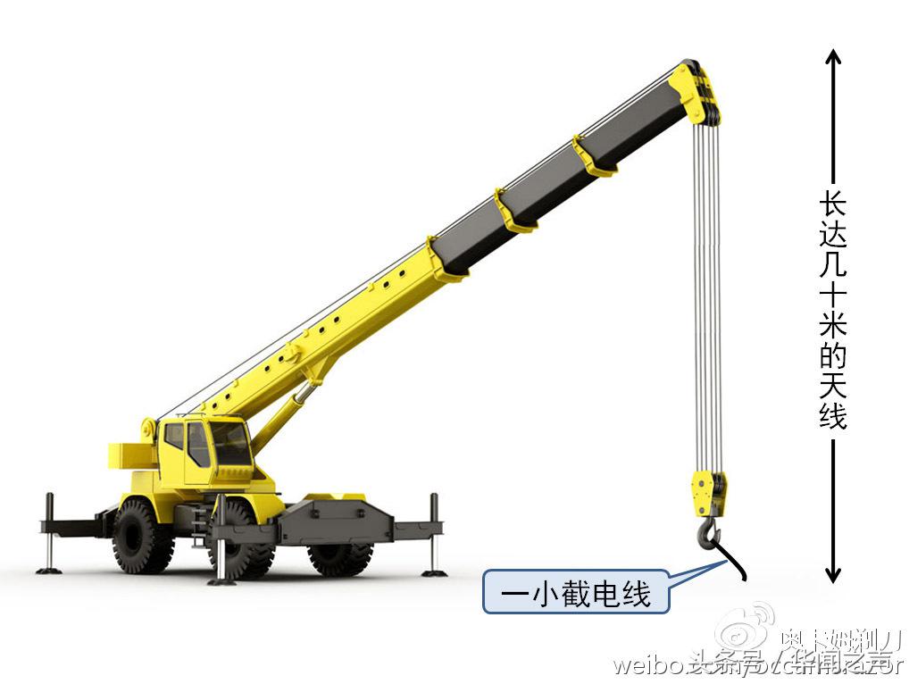 奇闻解密:工地吊车没有喇叭,为什么可以当作收音机