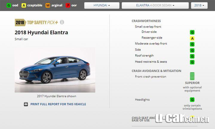 美国iihs提高侧面撞击测试,美国iihs提高标准