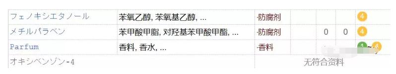 pdc酒糟面膜,日本pdc酒糟面膜怎么样