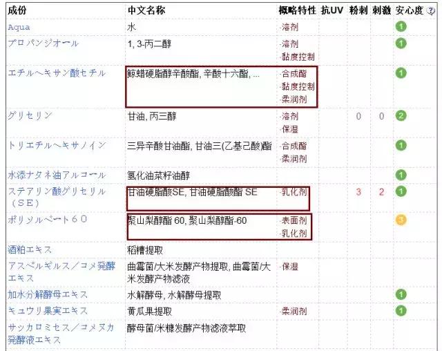 林允v脸面膜,林允范冰冰同时推荐的面膜