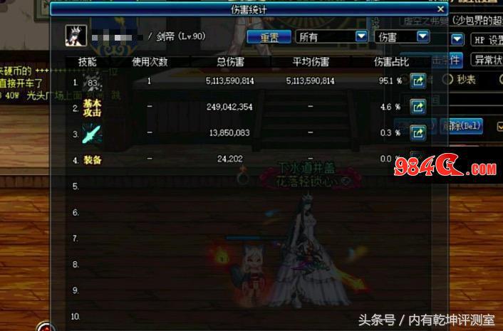 dnf国服女鬼剑排行,dnf女鬼剑第一职业