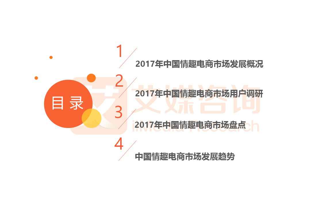 他趣、春水堂等情趣电商正中人之本性，2020年市场将突破600亿