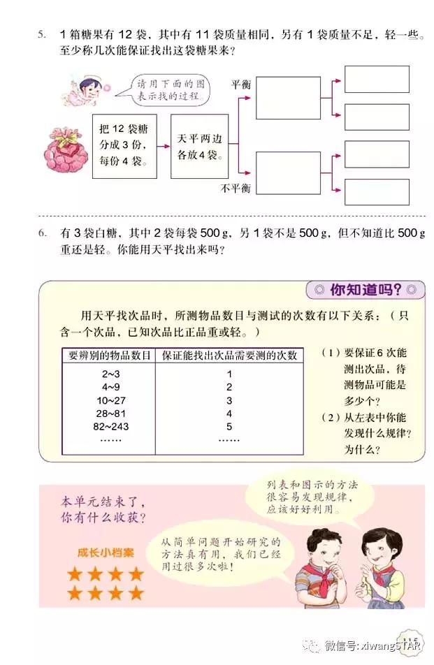 五年级下册数学人教版预习,寒假预习的资料