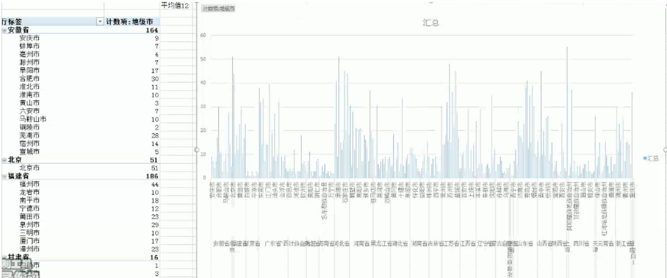 淘宝运营精准投放,淘宝运营直通车付费推广