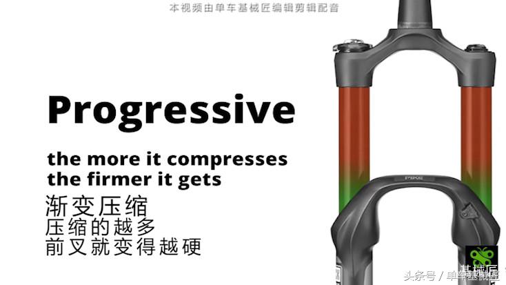 怎样才能让你的前叉变得很顺畅,最基础的前叉怎么打开