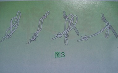 台竿与线组连接绑法图解,装鱼线绑在竿稍上的图解