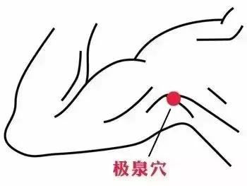 有没有什么简单又靠谱的养生方法,医生都在做的5个养生小技巧