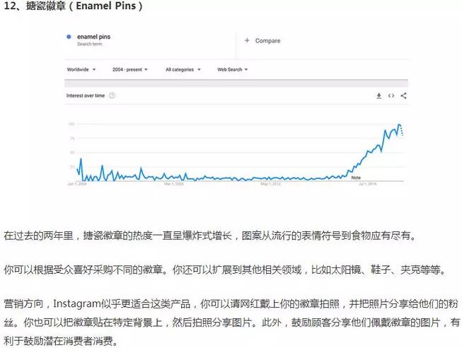 *赚网**干货：利用跨国信息差操作跨境电商，赚老外的钱！