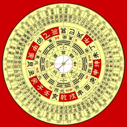 历史上的戊戌年是哪一年,历史上的戊戌年