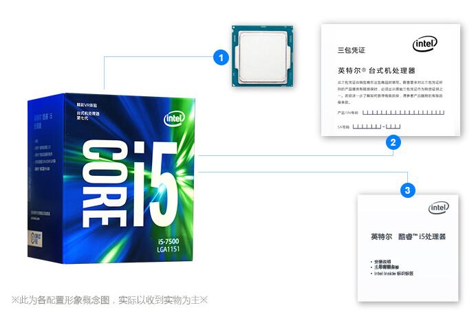100块钱组装电脑能畅玩吃鸡,1000吃鸡电脑组装配置推荐
