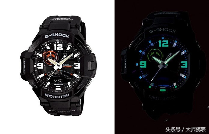 买表预算多少合适,5万以内购表指南