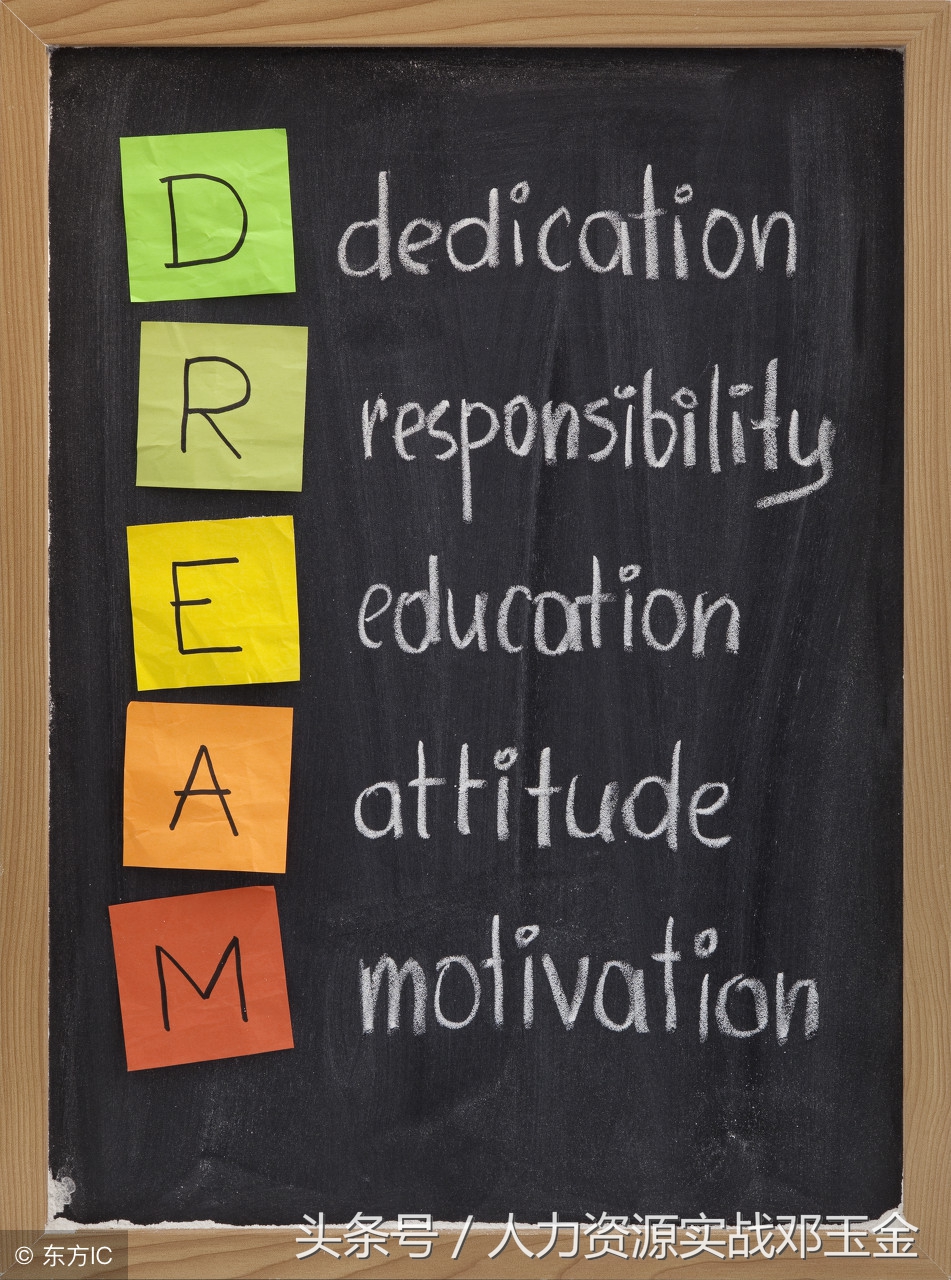 华为培训工作之所以有效,是因为各级培训机构工作职责清晰