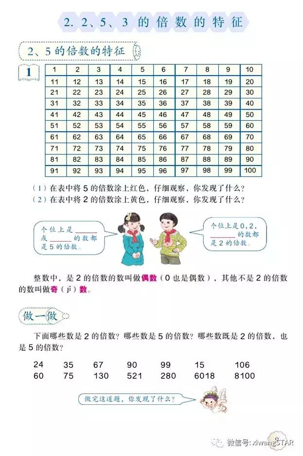 五年级下册数学人教版预习,寒假预习的资料