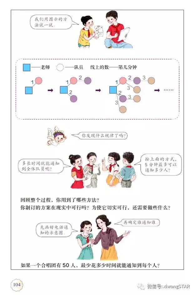 五年级下册数学人教版预习,寒假预习的资料