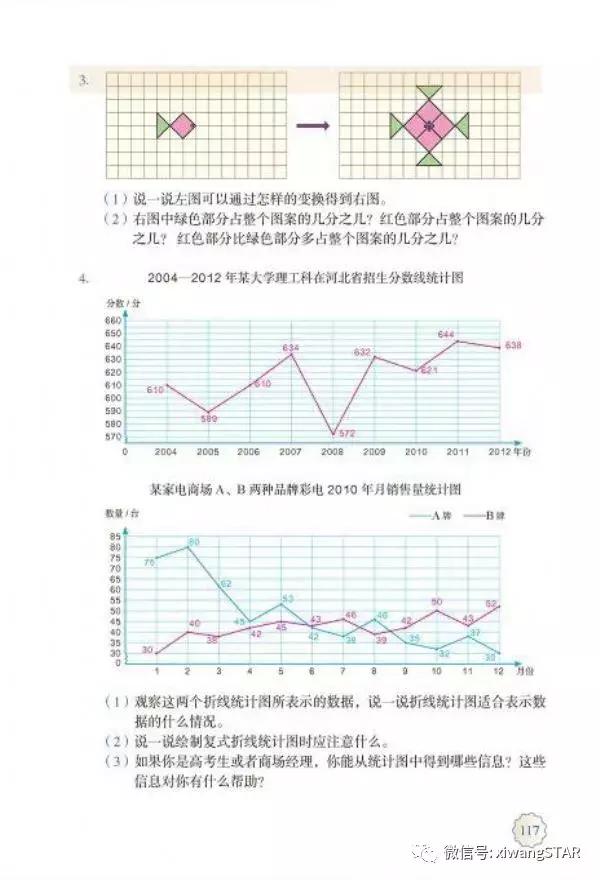 五年级下册数学人教版预习,寒假预习的资料