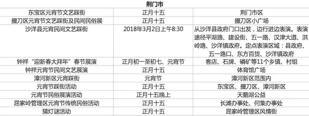 春节七天乐精彩不重样,春节7天旅游