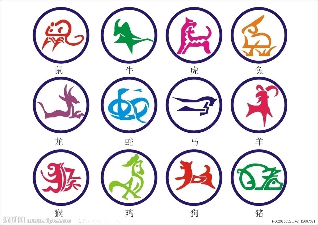 十二生肖有哪些大开眼界的经历,十二生肖中实话实说的生肖