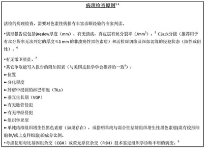 黑色素瘤怎么判定几期,黑色素瘤深度达到多少可以治愈