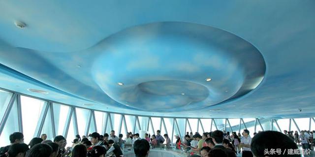 广州塔圆形地标建筑,广州塔第一高楼小蛮腰