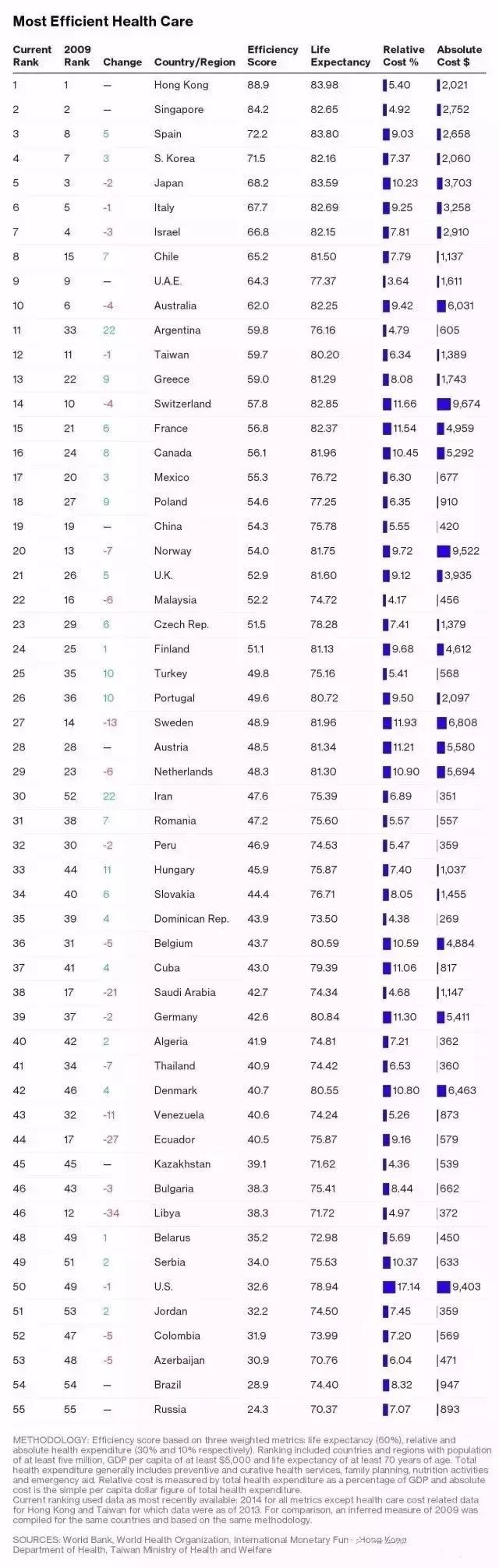 现实中的香港什么样,香港的真实社会
