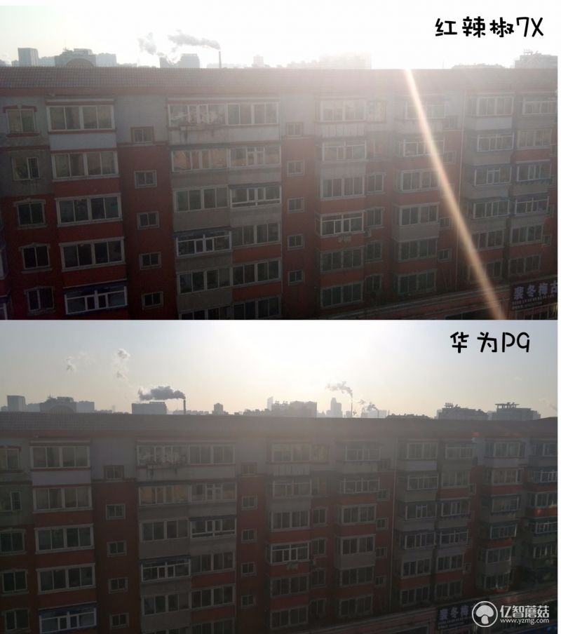 红辣椒7x,红辣椒7x是3网通吗