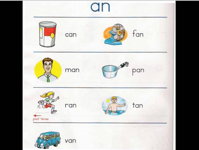 有用的英语单词快速记忆,如何使用词典学英语