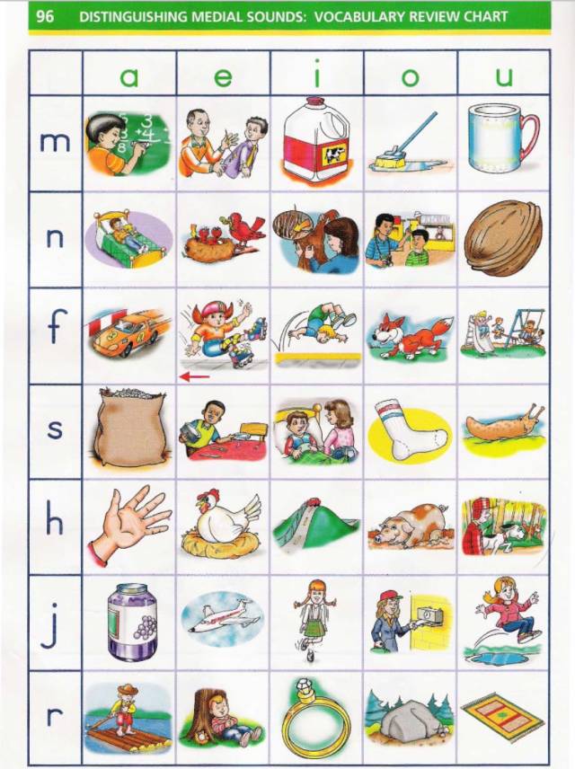 有用的英语单词快速记忆,如何使用词典学英语