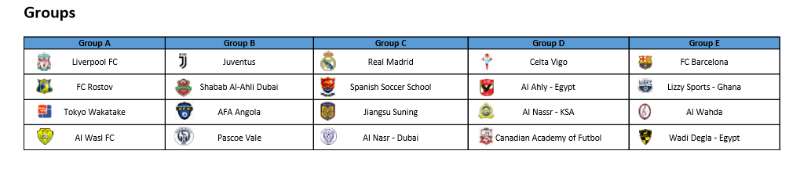 u13亚洲锦标赛,u13中国足球锦标赛