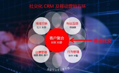 韩国瓷肌全产业链布局打造美丽经济生态圈