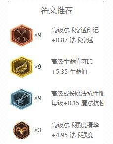 沙之守护泽拉斯和暗星泽拉斯,lol泽拉斯辅助带什么符文