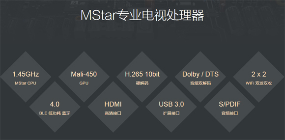 小米电视小屏,小米小电视32寸智能