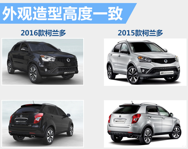 柯兰多2016款轮胎怎么样 (新柯兰多2016什么时候上市)