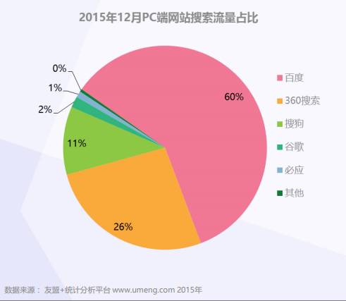 事情闹那么大，医疗推广终于开始陆续下线！
