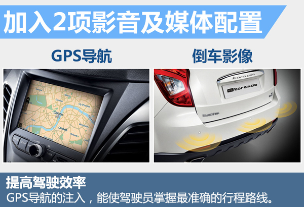 柯兰多2016款轮胎怎么样 (新柯兰多2016什么时候上市)