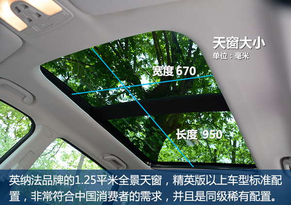 国民老公新晋版,北汽绅宝x35适合年轻人吗