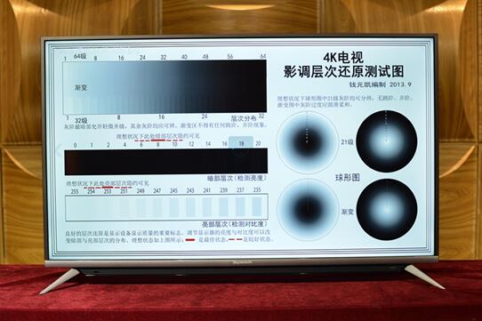 创维55g51和g650,海信55d3k对比创维55h5e