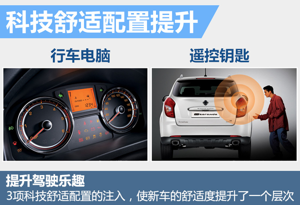 柯兰多2016款轮胎怎么样 (新柯兰多2016什么时候上市)