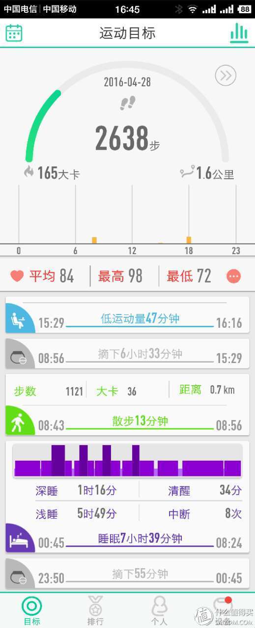 唯乐now2手环,唯乐手环now2屏幕