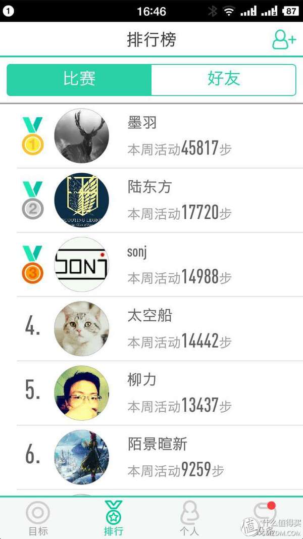 唯乐now2手环,唯乐手环now2屏幕