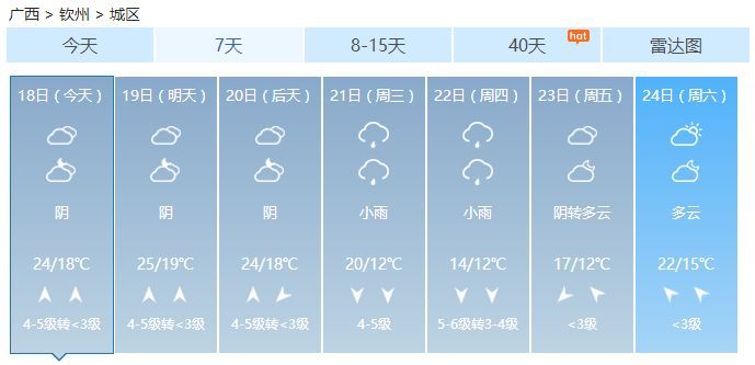 珍惜周日好天气,天气预报冷空气来袭周末大幅降温