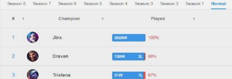 「每日一撸」夕阳女友最后发声；UU深夜微博控诉“公交车”一词