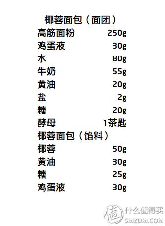 凯伍德厨师机kmc510好不好用,凯伍德kmx752厨师机