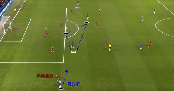 复盘切尔西vs巴萨:空间争夺战,宽度是关键