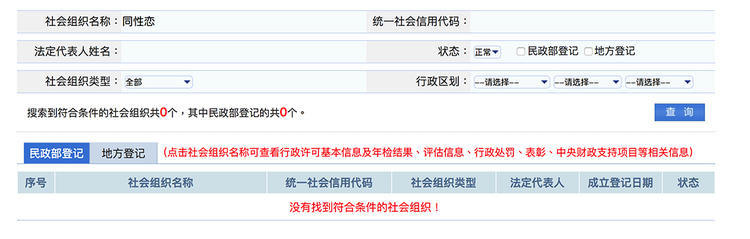 发布高校性骚扰报告之后，她成立了广州性别中心，她会遇到多少挑战？