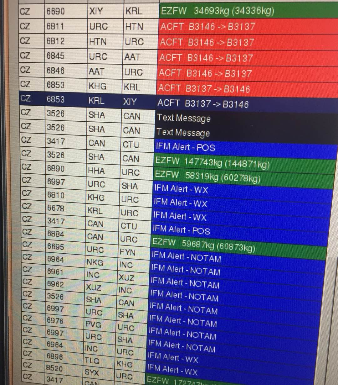 南航新疆分公司新员工,南航新订单