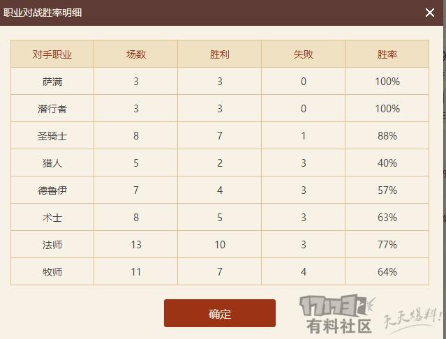 平民青玉萨卡组,新版本青玉元素萨卡组