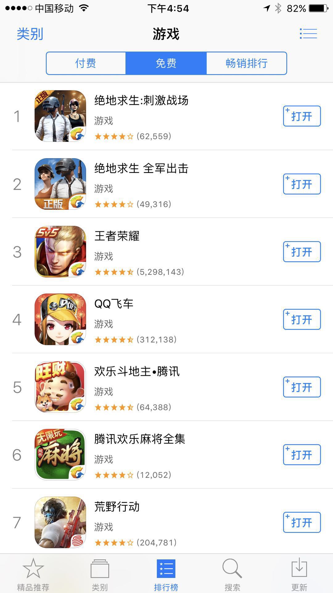 AppStore春节档手游吸金近17亿,都被哪些产品卷走了?