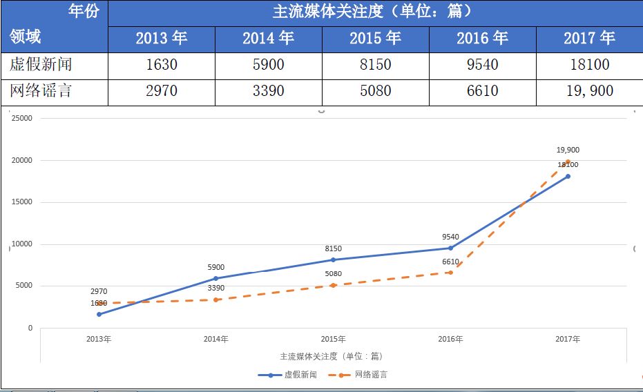 你中枪吗原版视频,你中枪了吗女生版