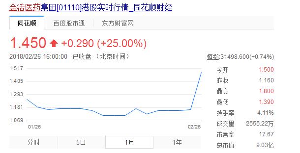 宸濊礉鏋囨澐鑶忔不鐑挸杩樻槸瀵掑挸,宸濊礉鏋囨澐鑶忓摢涓鍜虫晥鏋滃ソ