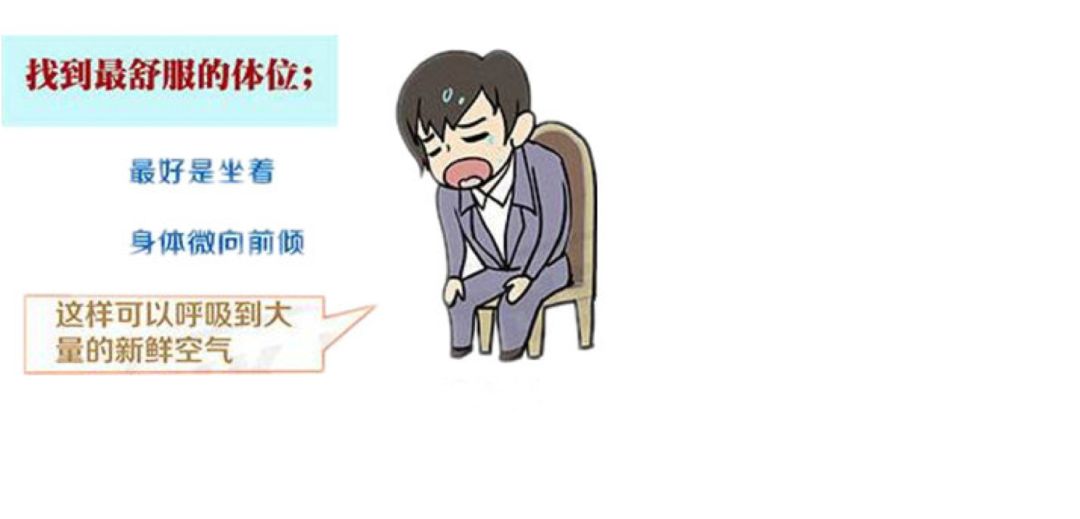 哮喘发作的急救处理方法,国外哮喘发作急救视频